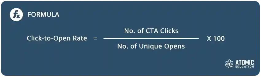 Formula for calculating click-to-open rate.