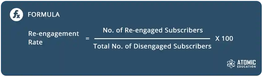 Formula for calculating re-engagement rate.