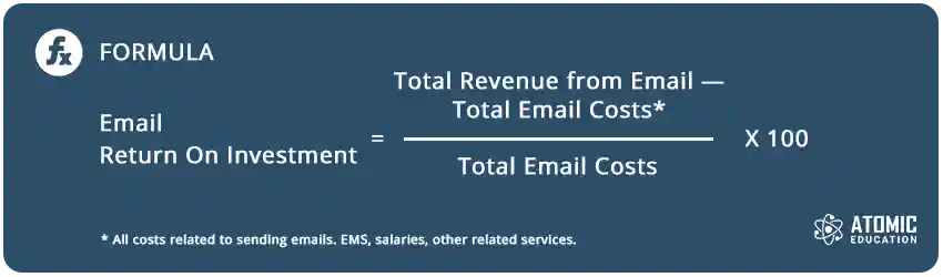 Formula for calculating email return on investment.